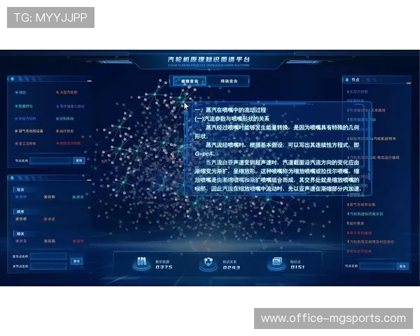 知识图谱技术在本季度引入 助力策划人员快速调用经典脚本 知识图谱技术在本季度引入 助力策划人员快速调用经典脚本