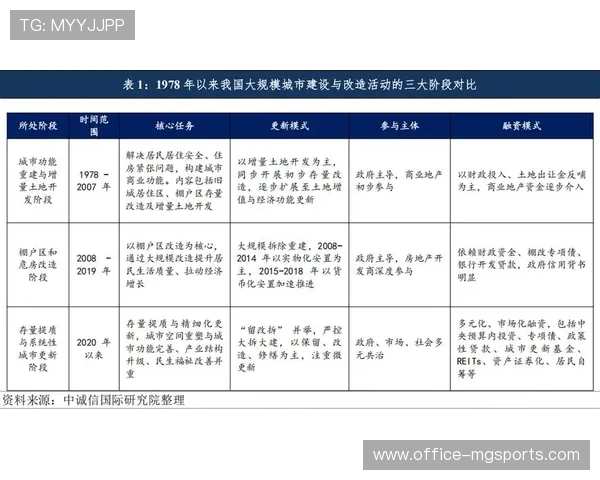 市场主体由粗放组织转向精细化运营 助力本季度参与型旅游项目品质提质